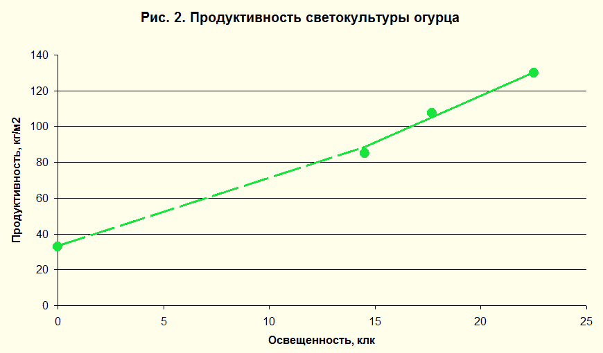 prik_ris2.png prik_ris2.png